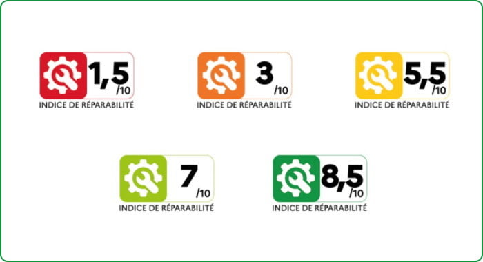 Repairability index icons